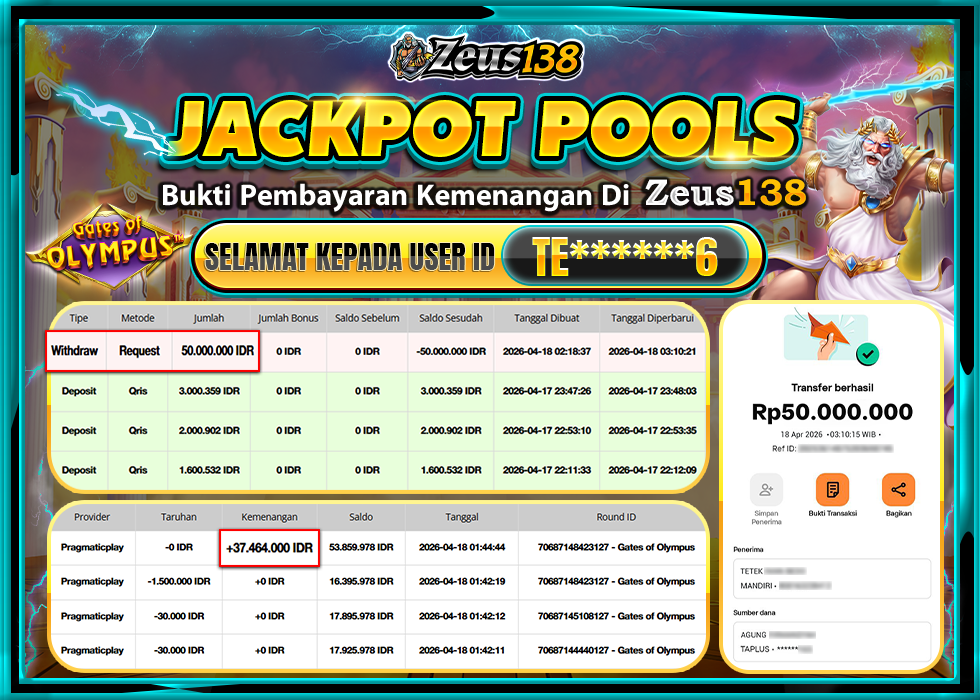 ZEUS138 GATESOFOLYMPUS Rp50,000,000